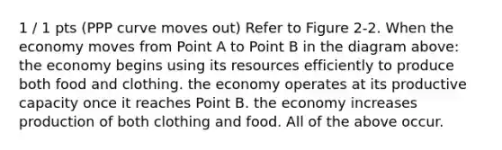 1 / 1 pts (PPP curve moves out) Refer to Figure 2-2. When the economy moves from Point A to Point B in the diagram above: the economy begins using its resources efficiently to produce both food and clothing. the economy operates at its productive capacity once it reaches Point B. the economy increases production of both clothing and food. All of the above occur.