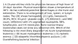 1 A 15-year-old boy visits his physician because of high fever of 10 days' duration. Physical examination shows a temperature of 38°C. He has scattered petechial hemorrhages on the trunk and extremities. There is no enlargement of liver, spleen, or lymph nodes. The CBC shows hemoglobin, 13.2 g/dL; hematocrit, 38.9%; MCV, 93 µm3 ; platelet count, 175,000/mm3 ; and WBC count, 1850/mm3 with 1% segmented neutrophils, 98% lymphocytes, and 1% monocytes. Bone marrow biopsy examination does not show any abnormal cells. Which of the following is the most likely diagnosis? (A) Acute lymphoblastic leukemia □ (B) Acute myelogenous leukemia □ (C) Aplastic anemia □ (D) Idiopathic thrombocytopenic purpura □ (E) Overwhelming bacterial infection