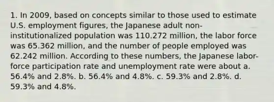 1. In 2009, based on concepts similar to those used to estimate U.S. employment figures, the Japanese adult non- institutionalized population was 110.272 million, the labor force was 65.362 million, and the number of people employed was 62.242 million. According to these numbers, the Japanese labor-force participation rate and unemployment rate were about a. 56.4% and 2.8%. b. 56.4% and 4.8%. c. 59.3% and 2.8%. d. 59.3% and 4.8%.