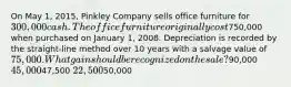 On May 1, 2015, Pinkley Company sells office furniture for 300,000 cash. The office furniture originally cost750,000 when purchased on January 1, 2008. Depreciation is recorded by the straight-line method over 10 years with a salvage value of 75,000. What gain should be recognized on the sale?90,000 45,00047,500 22,50050,000