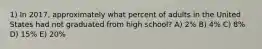 1) In 2017, approximately what percent of adults in the United States had not graduated from high school? A) 2% B) 4% C) 8% D) 15% E) 20%