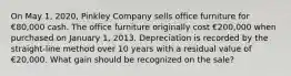 On May 1, 2020, Pinkley Company sells office furniture for €80,000 cash. The office furniture originally cost €200,000 when purchased on January 1, 2013. Depreciation is recorded by the straight-line method over 10 years with a residual value of €20,000. What gain should be recognized on the sale?