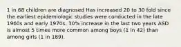 1 in 68 children are diagnosed Has increased 20 to 30 fold since the earliest epidemiologic studies were conducted in the late 1960s and early 1970s. 30% increase in the last two years ASD is almost 5 times more common among boys (1 in 42) than among girls (1 in 189).