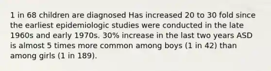 1 in 68 children are diagnosed Has increased 20 to 30 fold since the earliest epidemiologic studies were conducted in the late 1960s and early 1970s. 30% increase in the last two years ASD is almost 5 times more common among boys (1 in 42) than among girls (1 in 189).