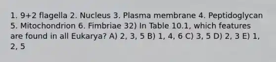 1. 9+2 flagella 2. Nucleus 3. Plasma membrane 4. Peptidoglycan 5. Mitochondrion 6. Fimbriae 32) In Table 10.1, which features are found in all Eukarya? A) 2, 3, 5 B) 1, 4, 6 C) 3, 5 D) 2, 3 E) 1, 2, 5