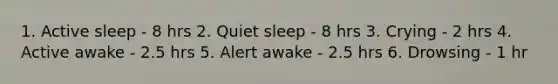 1. Active sleep - 8 hrs 2. Quiet sleep - 8 hrs 3. Crying - 2 hrs 4. Active awake - 2.5 hrs 5. Alert awake - 2.5 hrs 6. Drowsing - 1 hr