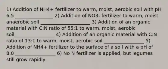 1) Addition of NH4+ fertilizer to warm, moist, aerobic soil with pH 6.5 ________________ 2) Addition of NO3- fertilizer to warm, moist anaerobic soil _____________________ 3) Addition of an organic material with C:N ratio of 55:1 to warm, moist, aerobic soil_________________ 4) Addition of an organic material with C:N ratio of 13:1 to warm, moist, aerobic soil _________________ 5) Addition of NH4+ fertilizer to the surface of a soil with a pH of 8.0 _________________ 6) No N fertilizer is applied, but legumes still grow rapidly