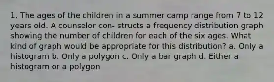 1. The ages of the children in a summer camp range from 7 to 12 years old. A counselor con- structs a frequency distribution graph showing the number of children for each of the six ages. What kind of graph would be appropriate for this distribution? a. Only a histogram b. Only a polygon c. Only a bar graph d. Either a histogram or a polygon