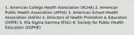 1. American College Health Association (ACHA) 2. American Public Health Association (APHA) 3. American School Health Association (ASHA) 4. Directors of Health Promotion & Education (DHPE) 5. Eta Sigma Gamma (ESG) 6. Society for Public Health Education (SOPHE)