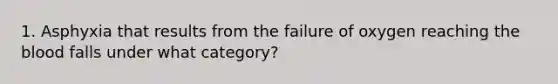 1. Asphyxia that results from the failure of oxygen reaching <a href='https://www.questionai.com/knowledge/k7oXMfj7lk-the-blood' class='anchor-knowledge'>the blood</a> falls under what category?