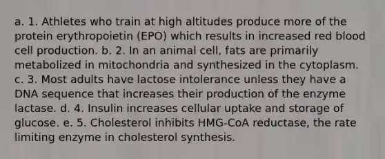 a. 1. Athletes who train at high altitudes produce more of the protein erythropoietin (EPO) which results in increased red blood cell production. b. 2. In an animal cell, fats are primarily metabolized in mitochondria and synthesized in the cytoplasm. c. 3. Most adults have lactose intolerance unless they have a DNA sequence that increases their production of the enzyme lactase. d. 4. Insulin increases cellular uptake and storage of glucose. e. 5. Cholesterol inhibits HMG-CoA reductase, the rate limiting enzyme in cholesterol synthesis.