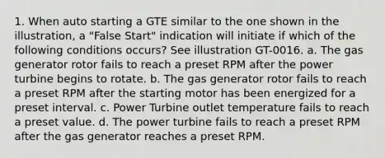 1. When auto starting a GTE similar to the one shown in the illustration, a "False Start" indication will initiate if which of the following conditions occurs? See illustration GT-0016. a. The gas generator rotor fails to reach a preset RPM after the power turbine begins to rotate. b. The gas generator rotor fails to reach a preset RPM after the starting motor has been energized for a preset interval. c. Power Turbine outlet temperature fails to reach a preset value. d. The power turbine fails to reach a preset RPM after the gas generator reaches a preset RPM.