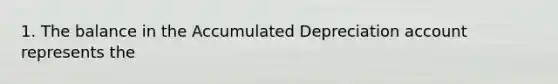 1. The balance in the Accumulated Depreciation account represents the