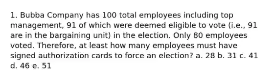 1. Bubba Company has 100 total employees including top management, 91 of which were deemed eligible to vote (i.e., 91 are in the bargaining unit) in the election. Only 80 employees voted. Therefore, at least how many employees must have signed authorization cards to force an election? a. 28 b. 31 c. 41 d. 46 e. 51