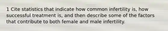 1 Cite statistics that indicate how common infertility is, how successful treatment is, and then describe some of the factors that contribute to both female and male infertility.