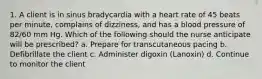 1. A client is in sinus bradycardia with a heart rate of 45 beats per minute, complains of dizziness, and has a blood pressure of 82/60 mm Hg. Which of the following should the nurse anticipate will be prescribed? a. Prepare for transcutaneous pacing b. Defibrillate the client c. Administer digoxin (Lanoxin) d. Continue to monitor the client