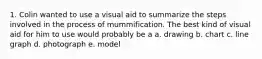 1. Colin wanted to use a visual aid to summarize the steps involved in the process of mummification. The best kind of visual aid for him to use would probably be a a. drawing b. chart c. line graph d. photograph e. model