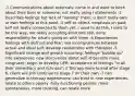 -1 Communications about externals: come in and want to bitch about their boss or someone, not really using I statements -2 Describes feelings but lack of "owning" them: u don't really own ur own feelings at this point -3 self as object, emphasis on past; self not really connected to them yet; I used to do this, I used to be this way, not really accepting emotions still, deny responsibility for what's going on with them -4 Experiences feelings with distrust and fear; see incongruences between actual and ideal self; develop relationship with therapist -5 Significant change and growth occurring; feelings "bubble up" into awareness; new discoveries about self -6 become more congruent; begin to develop UPR; acceptance of feelings "in all their immediacy and richness"; if therapy were to end after stage 6, client will still continue to stage 7 on their own -7 can generalize in-therapy experiences; can trust in new experiences, relate to others openly -fully-functioning person: more spontaneous, more trusting, can relate more