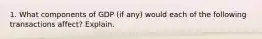 1. What components of GDP (if any) would each of the following transactions affect? Explain.