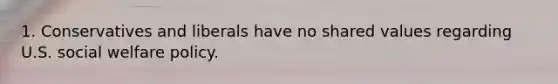 1. Conservatives and liberals have no shared values regarding U.S. social welfare policy.