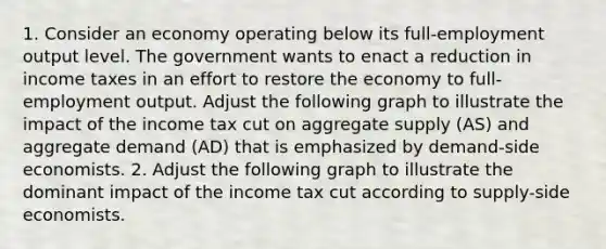 1. Consider an economy operating below its full-employment output level. The government wants to enact a reduction in income taxes in an effort to restore the economy to full-employment output. Adjust the following graph to illustrate the impact of the income tax cut on aggregate supply (AS) and aggregate demand (AD) that is emphasized by demand-side economists. 2. Adjust the following graph to illustrate the dominant impact of the income tax cut according to supply-side economists.