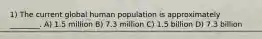 1) The current global human population is approximately ________. A) 1.5 million B) 7.3 million C) 1.5 billion D) 7.3 billion