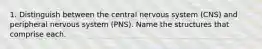 1. Distinguish between the central nervous system (CNS) and peripheral nervous system (PNS). Name the structures that comprise each.