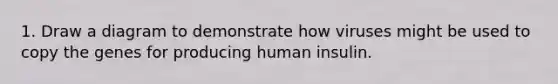 1. Draw a diagram to demonstrate how viruses might be used to copy the genes for producing human insulin.