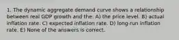 1. The dynamic aggregate demand curve shows a relationship between real GDP growth and the: A) the price level. B) actual inflation rate. C) expected inflation rate. D) long-run inflation rate. E) None of the answers is correct.