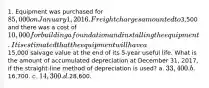 1. Equipment was purchased for 85,000 on January 1, 2016. Freight charges amounted to3,500 and there was a cost of 10,000 for building a foundation and installing the equipment. It is estimated that the equipment will have a15,000 salvage value at the end of its 5-year useful life. What is the amount of accumulated depreciation at December 31, 2017, if the straight-line method of depreciation is used? a. 33,400. b.16,700. c. 14,300. d.28,600.