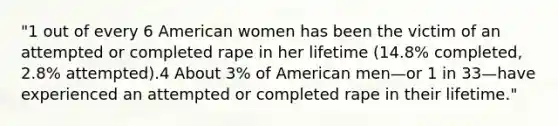 "1 out of every 6 American women has been the victim of an attempted or completed rape in her lifetime (14.8% completed, 2.8% attempted).4 About 3% of American men—or 1 in 33—have experienced an attempted or completed rape in their lifetime."