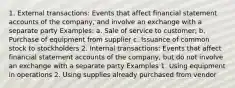 1. External transactions: Events that affect financial statement accounts of the company, and involve an exchange with a separate party Examples: a. Sale of service to customer; b. Purchase of equipment from supplier c. Issuance of common stock to stockholders 2. Internal transactions: Events that affect financial statement accounts of the company, but do not involve an exchange with a separate party Examples 1. Using equipment in operations 2. Using supplies already purchased from vendor