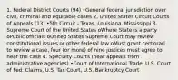 1. Federal District Courts (94) •General federal jurisdiction over civil, criminal and equitable cases 2. United States Circuit Courts of Appeals (13) •5th Circuit - Texas, Louisiana, Mississippi 3. Supreme Court of the United States oWhere State is a party oPublic officials oUnited States Supreme Court may review constitutional issues or other federal law oMust grant certiorari to review a case, four (or more) of nine justices must agree to hear the case 4. Specialty Courts (hear appeals from administrative agencies) •Court of International Trade, U.S. Court of Fed. Claims, U.S. Tax Court, U.S. Bankruptcy Court