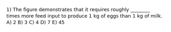 1) The figure demonstrates that it requires roughly ________ times more feed input to produce 1 kg of eggs than 1 kg of milk. A) 2 B) 3 C) 4 D) 7 E) 45