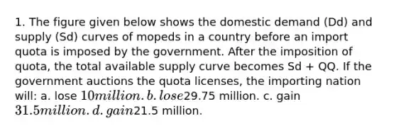 1. The figure given below shows the domestic demand (Dd) and supply (Sd) curves of mopeds in a country before an import quota is imposed by the government. After the imposition of quota, the total available supply curve becomes Sd + QQ. If the government auctions the quota licenses, the importing nation will: a. lose 10 million. b. lose29.75 million. c. gain 31.5 million. d. gain21.5 million.