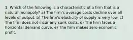 1. Which of the following is a characteristic of a firm that is a natural monopoly? a) The firm's average costs decline over all levels of output. b) The firm's elasticity of supply is very low. c) The firm does not incur any sunk costs. d) The firm faces a horizontal demand curve. e) The firm makes zero economic profit.