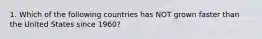 1. Which of the following countries has NOT grown faster than the United States since 1960?