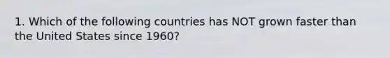 1. Which of the following countries has NOT grown faster than the United States since 1960?