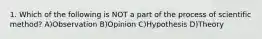 1. Which of the following is NOT a part of the process of scientific method? A)Observation B)Opinion C)Hypothesis D)Theory