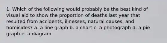 1. Which of the following would probably be the best kind of visual aid to show the proportion of deaths last year that resulted from accidents, illnesses, natural causes, and homicides? a. a line graph b. a chart c. a photograph d. a pie graph e. a diagram