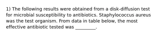 1) The following results were obtained from a disk-diffusion test for microbial susceptibility to antibiotics. Staphylococcus aureus was the test organism. From data in table below, the most effective antibiotic tested was _________.