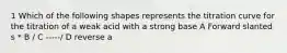 1 Which of the following shapes represents the titration curve for the titration of a weak acid with a strong base A Forward slanted s * B / C -----/ D reverse a