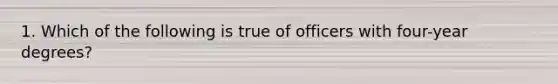 1. Which of the following is true of officers with four-year degrees?