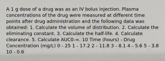 A 1 g dose of a drug was as an IV bolus injection. Plasma concentrations of the drug were measured at different time points after drug administration and the following data was obtained: 1. Calculate the volume of distribution. 2. Calculate the eliminating constant. 3. Calculate the half-life. 4. Calculate clearance. 5. Calculate AUC0-∞. 10 Time (hours) - Drug Concentration (mg/L) 0 - 25 1 - 17.2 2 - 11.8 3 - 8.1 4 - 5.6 5 - 3.8 10 - 0.6