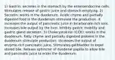 1) Gastrin: secretes in the stomach by the enteroendocrine cells. Stimulates release of gastric juice and stomach emptying. 2) Secretin: works in the duodenum. Acidic chyme and partially digested food in the duodenum stimulate the production. It increases the output of pancreatic juice in bicarbonate-rich ions. Increases bile output by the liver. Inhibits gastric mobility and gastric gland secretion. 3) Cholecystokinin (CCK): works in the duodenum. Fatty chyme and partially digested proteins in the duodenum stimulate production. Increases the output of enzyme-rich pancreatic juice. Stimulates gallbladder to expel stored bile. Relaxes sphincter of duodenal papilla to allow bile and pancreatic juice to enter the duodenum.