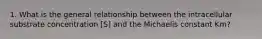 1. What is the general relationship between the intracellular substrate concentration [S] and the Michaelis constant Km?