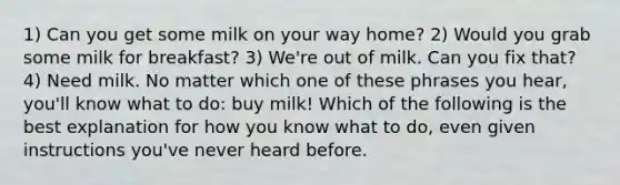 1) Can you get some milk on your way home? 2) Would you grab some milk for breakfast? 3) We're out of milk. Can you fix that? 4) Need milk. No matter which one of these phrases you hear, you'll know what to do: buy milk! Which of the following is the best explanation for how you know what to do, even given instructions you've never heard before.