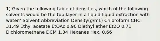 1) Given the following table of densities, which of the following solvents would be the top layer in a liquid-liquid extraction with water? Solvent Abbreviation Density(g/mL) Chloroform CHCl 31.49 Ethyl acetate EtOAc 0.90 Diethyl ether Et2O 0.71 Dichloromethane DCM 1.34 Hexanes Hex. 0.66