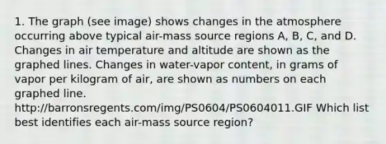 1. The graph (see image) shows changes in the atmosphere occurring above typical air-mass source regions A, B, C, and D. Changes in air temperature and altitude are shown as the graphed lines. Changes in water-vapor content, in grams of vapor per kilogram of air, are shown as numbers on each graphed line. http://barronsregents.com/img/PS0604/PS0604011.GIF Which list best identifies each air-mass source region?