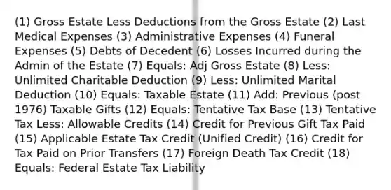 (1) Gross Estate Less Deductions from the Gross Estate (2) Last Medical Expenses (3) Administrative Expenses (4) Funeral Expenses (5) Debts of Decedent (6) Losses Incurred during the Admin of the Estate (7) Equals: Adj Gross Estate (8) Less: Unlimited Charitable Deduction (9) Less: Unlimited Marital Deduction (10) Equals: Taxable Estate (11) Add: Previous (post 1976) Taxable Gifts (12) Equals: Tentative Tax Base (13) Tentative Tax Less: Allowable Credits (14) Credit for Previous Gift Tax Paid (15) Applicable Estate Tax Credit (Unified Credit) (16) Credit for Tax Paid on Prior Transfers (17) Foreign Death Tax Credit (18) Equals: Federal Estate Tax Liability